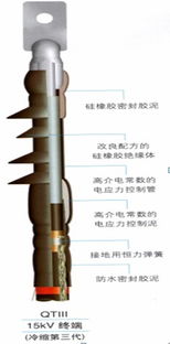 甘肅威爾特機(jī)電自動化設(shè)備公司其他電線電纜產(chǎn)品列表